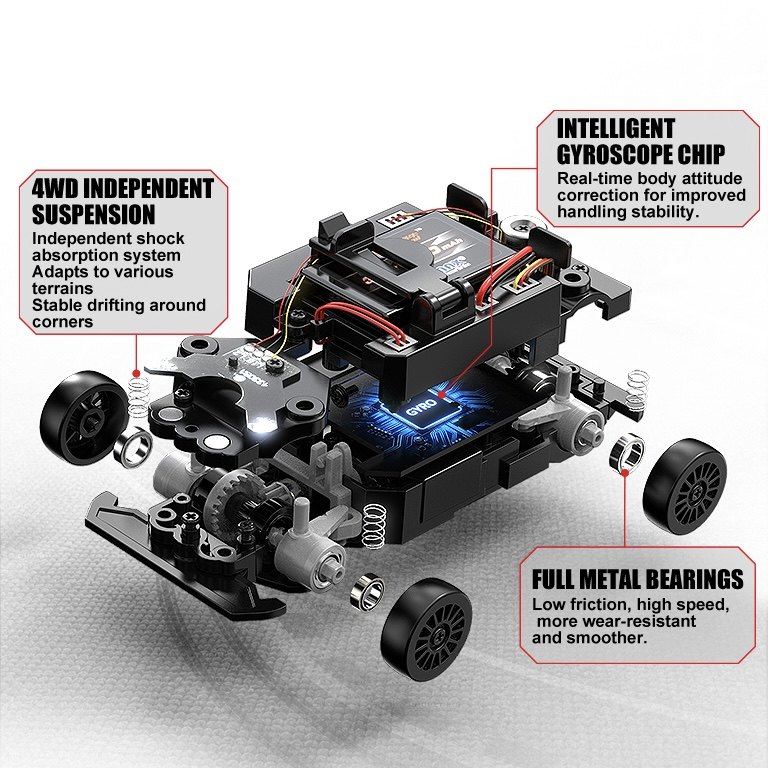 MJX Hyper Go 43308 1:43 Toyota GR Yaris Rally1 (2026) RC Car (RTR) — 4WD + Gyro