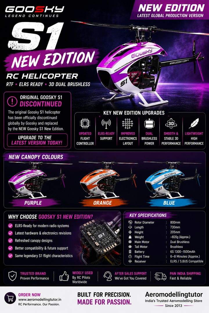 Goosky S1 New Edition RC Helicopter — Dual Brushless 3D, ELRS-Ready (RTF, Mode 2) — Refreshed canopy designs