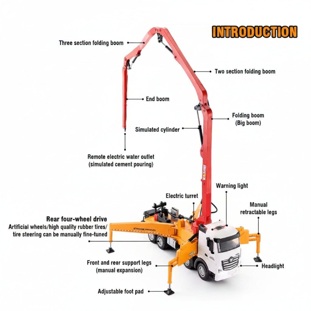 Huina 1381 1:18 RC Concrete Pump Truck — 11CH, Three-Section Folding Boom — 11 channel