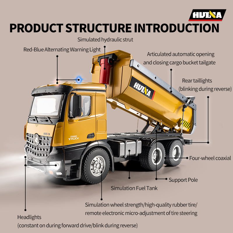 Huina 1573 1:14 RC Dump Truck — 10-Channel, LED Lights (RTR) — 2.4GHz radio