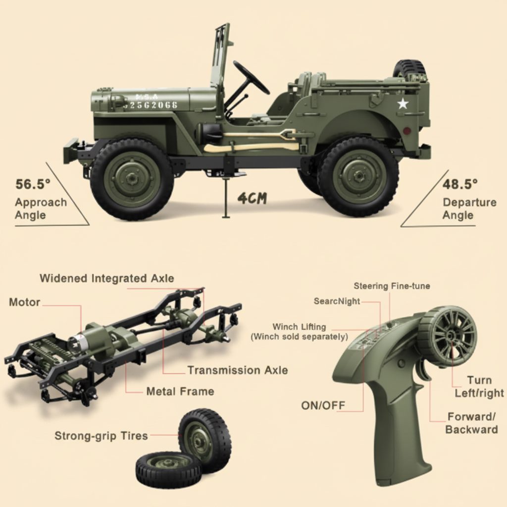 JJRC C8815 1:10 Willys Military Jeep 4WD RC Crawler — Full Lights, Working Steering Wheel (RTR) — 1:10 scale