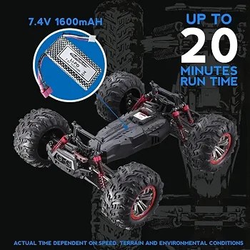 HOSHI N516 1:10 4WD RC Monster Truck — 46+ km/h, Dual Motor, IPX6 (RTR) — 4WD