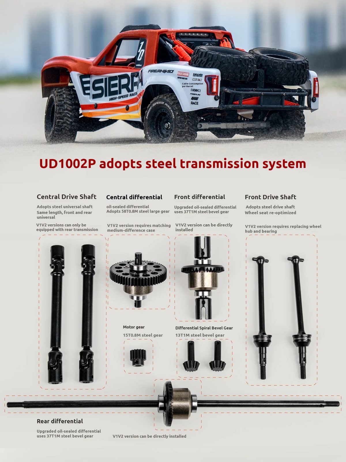 UDIRC Sierra Max UD1002P 1:10 4WD Brushless RC Desert Trophy Truck (RTR) — Gyro receiver